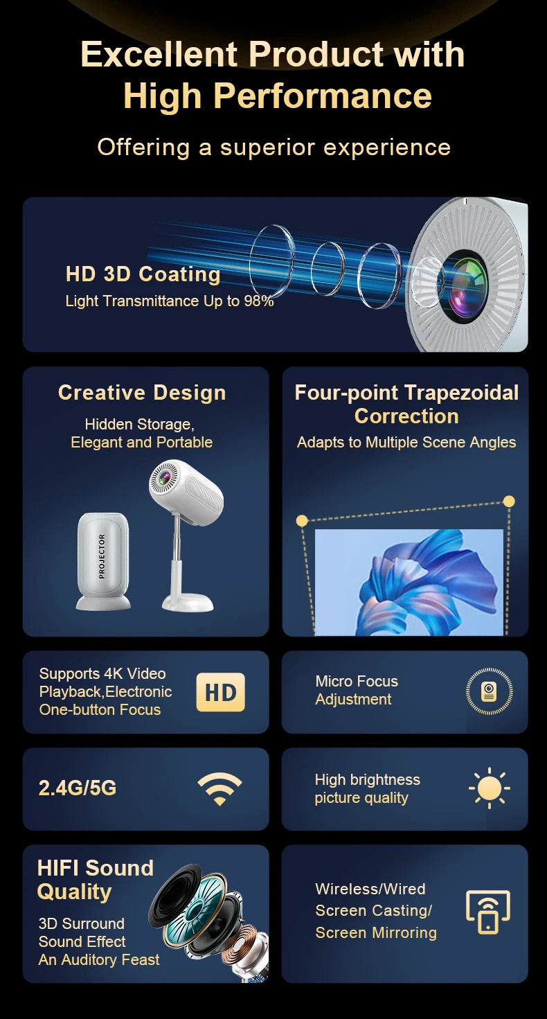 Original TS-6 Smart projector Hidden Lift Gimbal Projector 2.4G 5G WIFI BT High Brightness Home Theater 100 Inch Screen