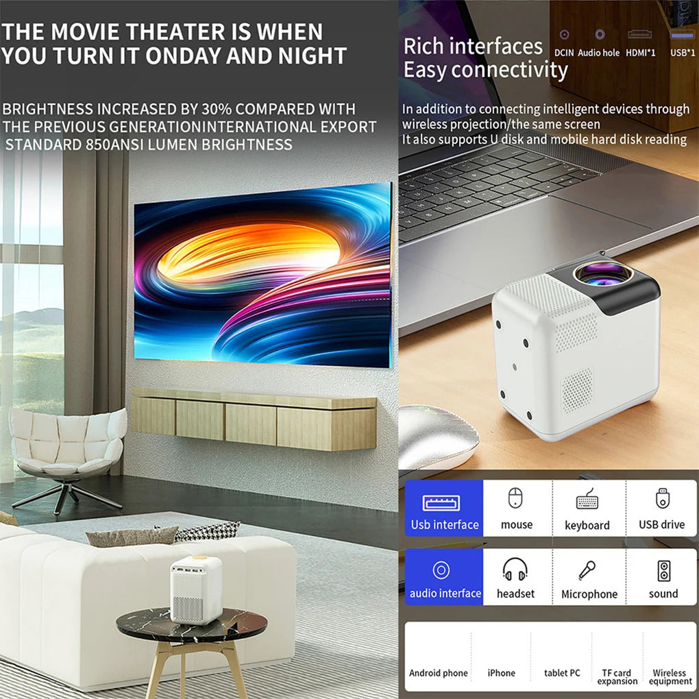 P700 Projector 4K Ultra HD 1080P Android 10 350 ANSI Lumens Wi-Fi 6 BT 5.2 Auto Keystone Suitable for Home & Outdoor Fun