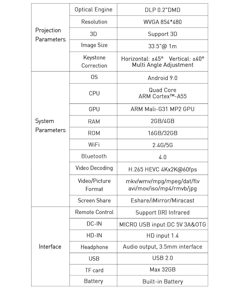 P11 DLP Projector Protable Android 9.0 Mini 3D Projector Dual WiFi Bluetooth4.0 4GB LPDDR4 32GB EMMC ARM Cortex A55 Video Palyer