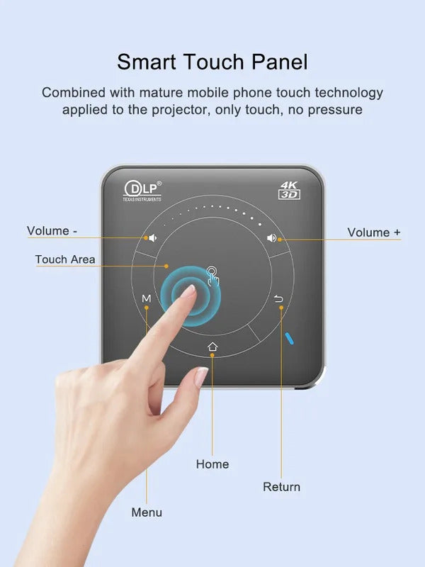P11 DLP Projector Protable Android 9.0 Mini 3D Projector Dual WiFi Bluetooth4.0 4GB LPDDR4 32GB EMMC ARM Cortex A55 Video Palyer