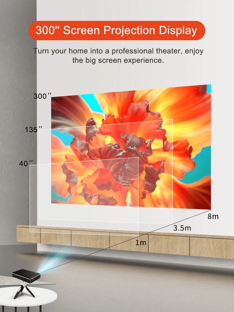 P10-II Portable DLP Android 9.0 Mini Projector Support 3D WIFI 100M RJ45 LAN Bluetooth 4.2 Home Cinema LED Video Projector 4K