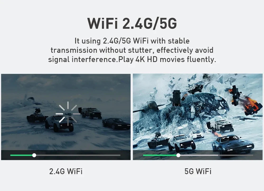 P11 DLP Projector Protable Android 9.0 Mini 3D Projector Dual WiFi Bluetooth4.0 4GB LPDDR4 32GB EMMC ARM Cortex A55 Video Palyer