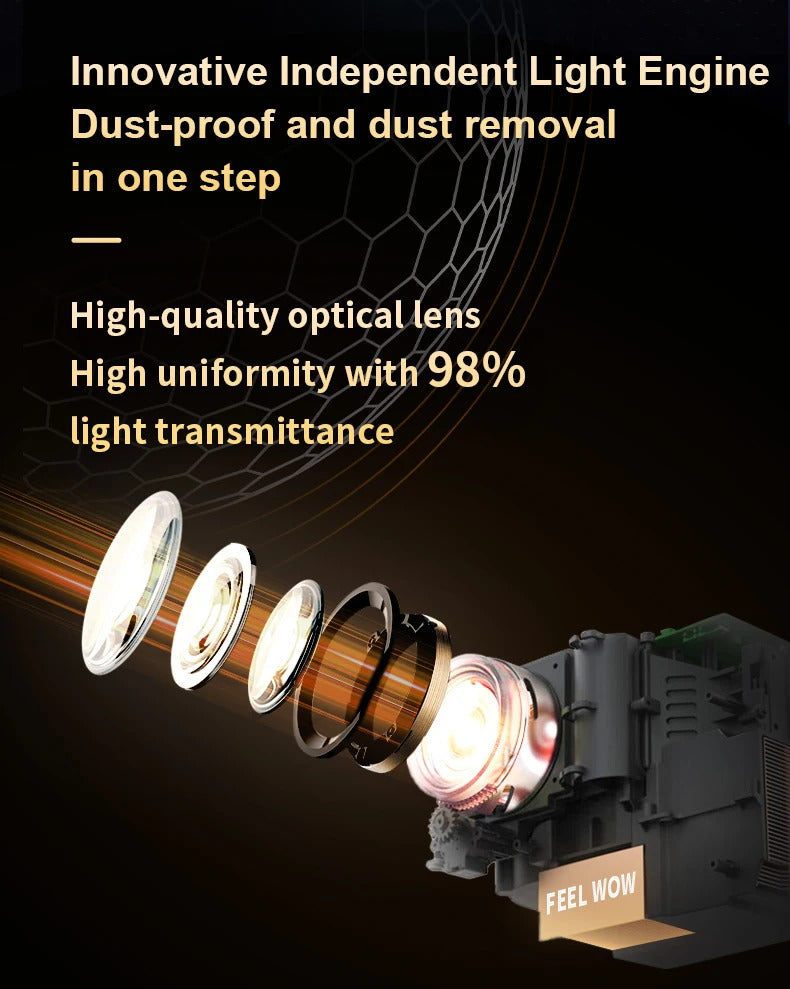 Original TS-6 Smart projector Hidden Lift Gimbal Projector 2.4G 5G WIFI BT High Brightness Home Theater 100 Inch Screen