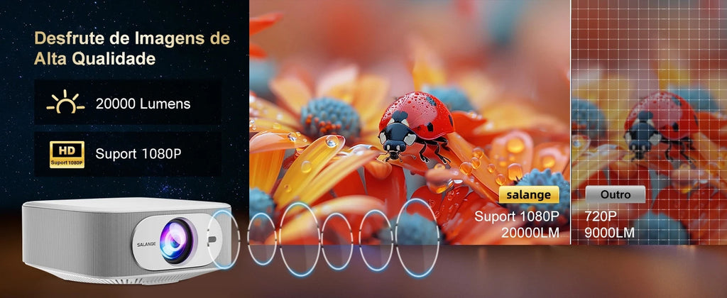 Salange Netflix Officially Licensed Android 13 P92MAX Smart 4K Projector 1080p Native Dual WiFi BT5.2 12000L Elec Focus HD Movie