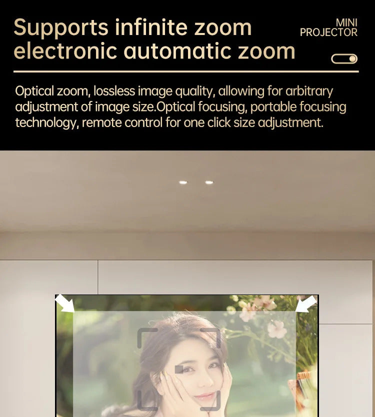 H3 home theater projector wall-throwing HD 1080p new portable