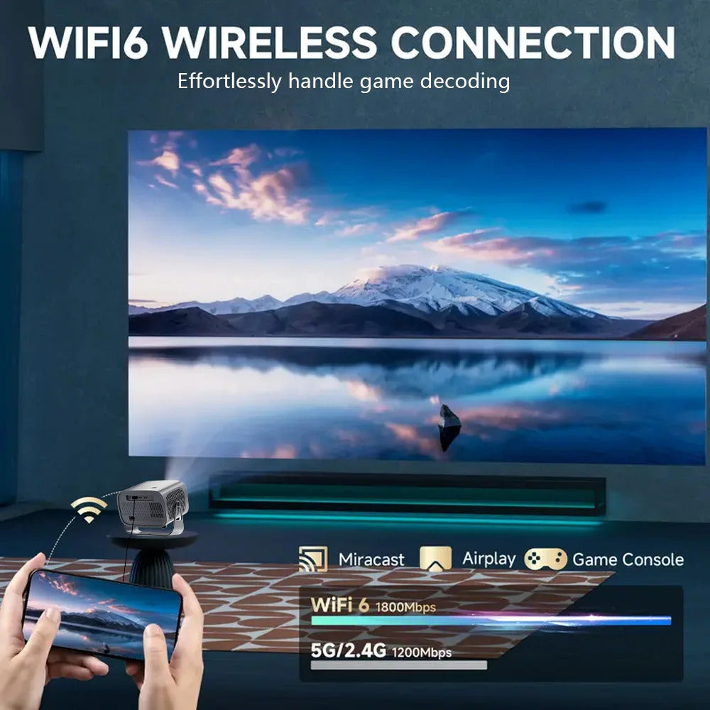 A10 Android 13 Projector Mini Home Cinema H713 BT5.2 1080P Smart 3D Portable Video Projector, HY300PRO Upgrade