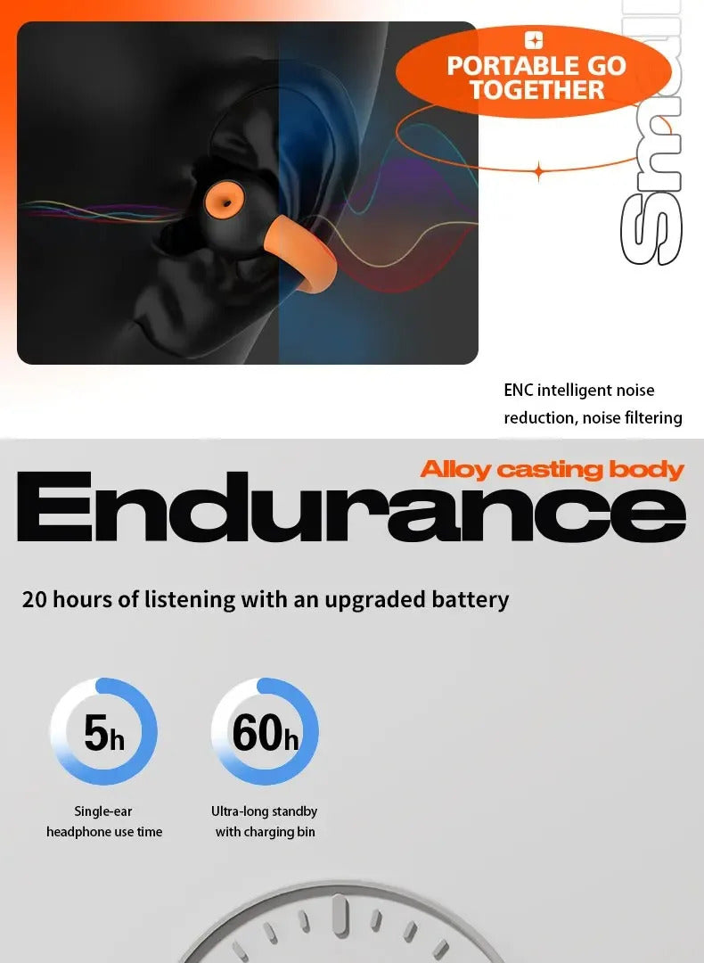 New Portable Mini Earphones Bluetooth 5.3 Earburd Wireless Headphone ENC LED SCREEN HiFi Stereo With Charging Box Gaming