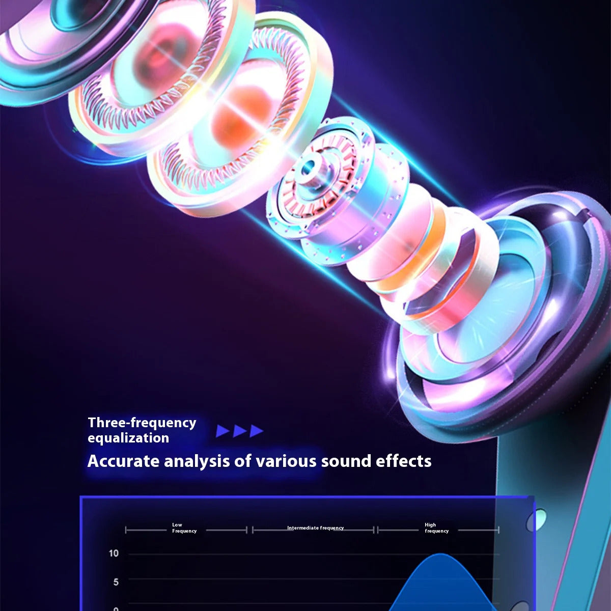 Wireless Fitness In Ear Headphone Wireless Earphones Smart Touch Call Meeting Headphones Bluetooth Earbuds Noise Gaming Earbuds