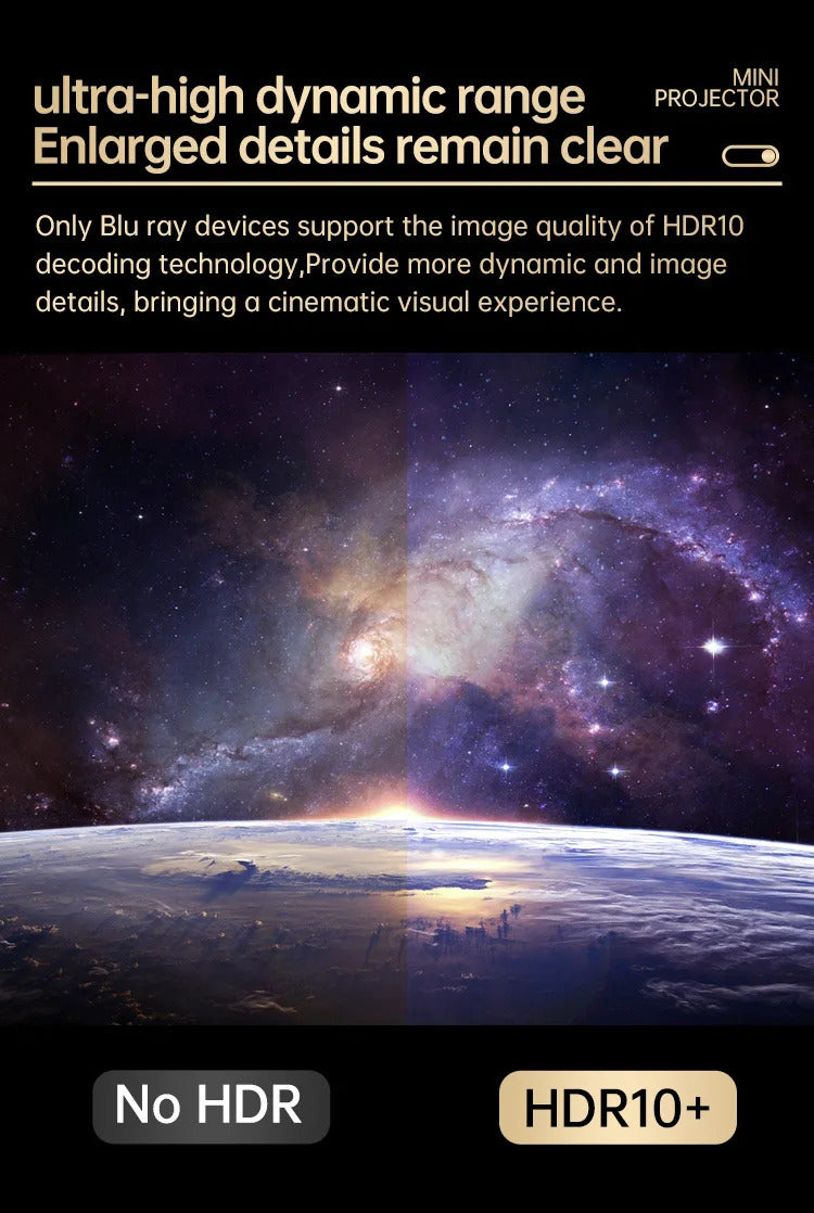 H3 home theater projector wall-throwing HD 1080p new portable