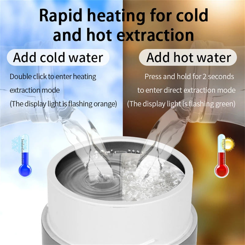 72W Electric Portable Espresso Coffee Machine for Car & Home Camping Coffee Maker 3-in-1 Capsule Powder Travel Coffee Maker