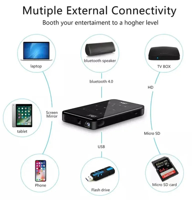 P09-II Portable DLP Mini Pocket Projector Android 9.0 2GB RAM 32GB WIFI