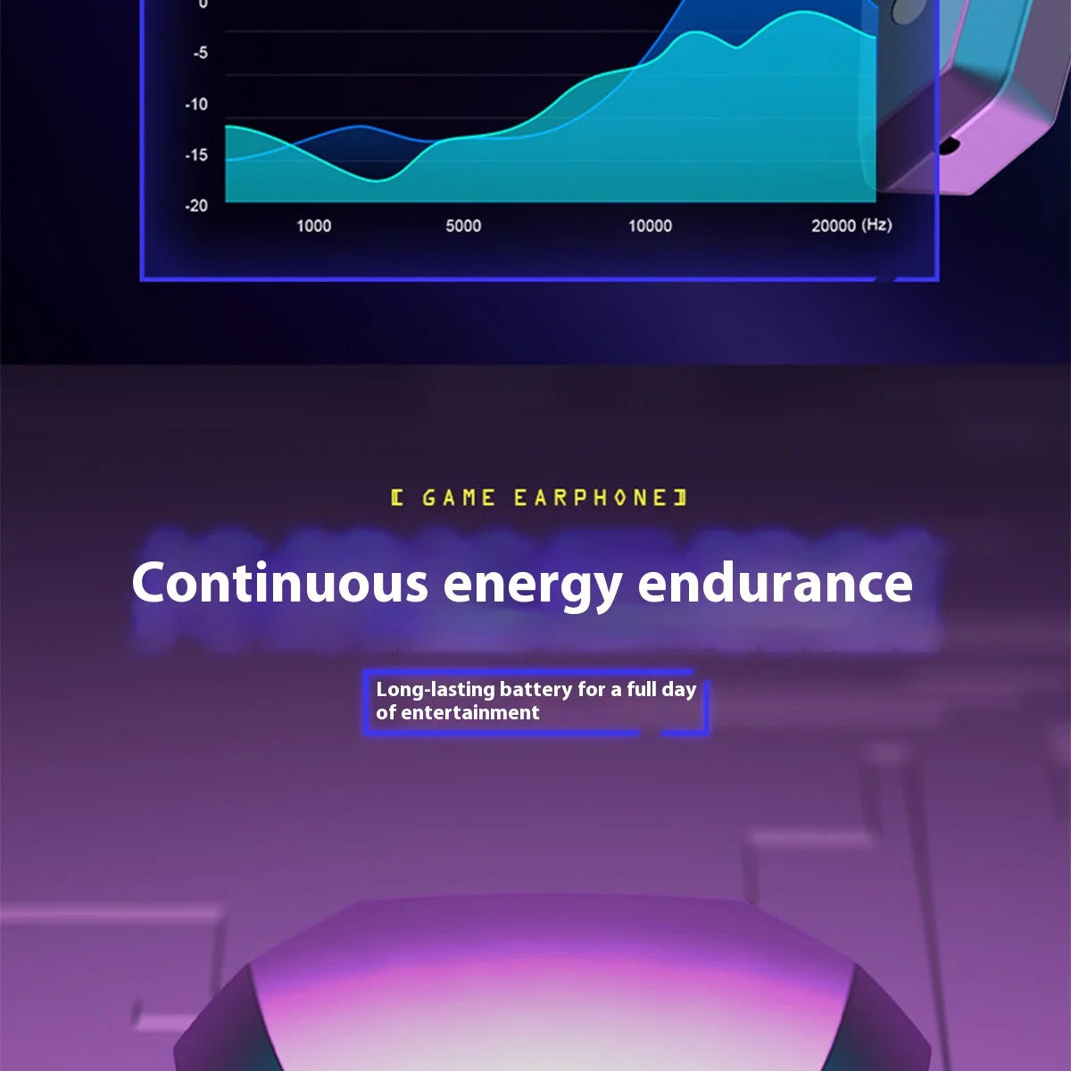 Wireless Fitness In Ear Headphone Wireless Earphones Smart Touch Call Meeting Headphones Bluetooth Earbuds Noise Gaming Earbuds