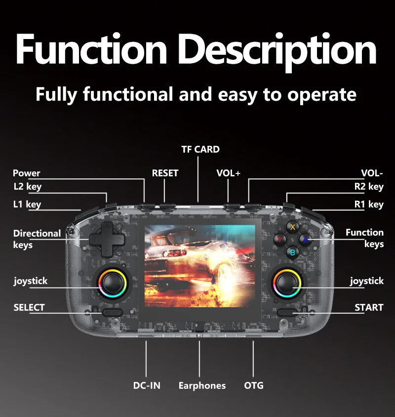 Rk35h Handheld Game Console Game Console Open-Source Portable Psp-Like High-Definition Display Supports Online Two-Player Combat