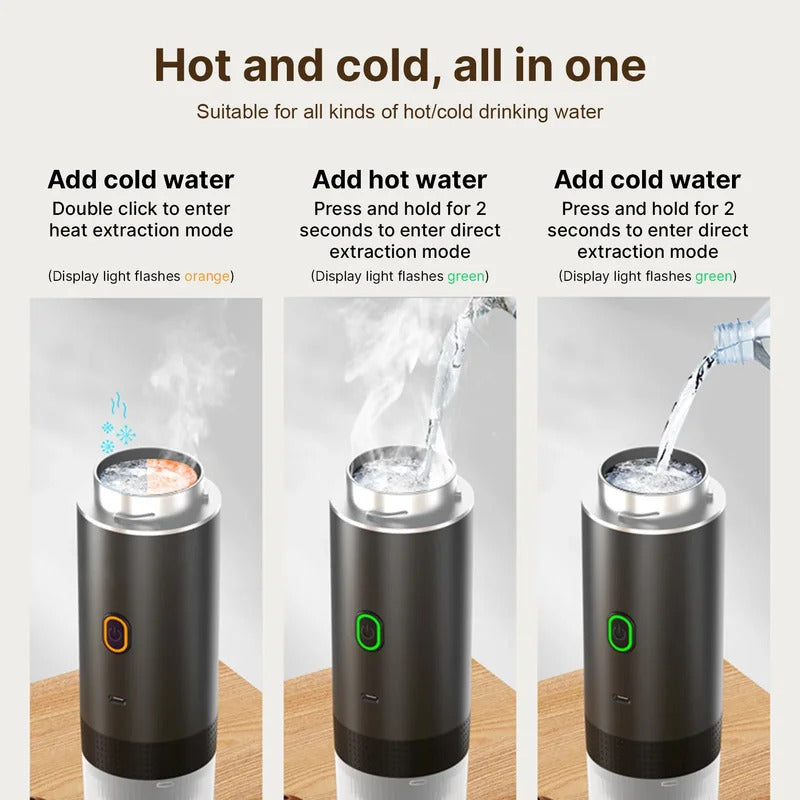 15Bar Mini Portable Coffee Machine for Car Home Travel 3 in 1 Cordless Electric Coffee Maker Work With Capsule and Ground Coffee