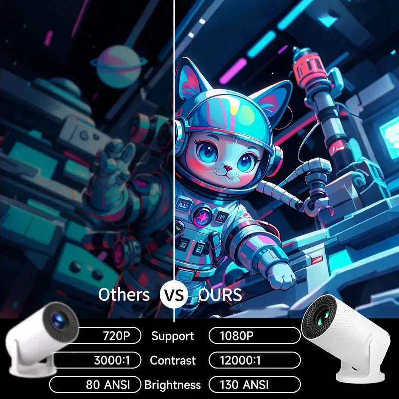 J2 Android 11 Projector 280 Lumens Dual WiFi6 + Bluetooth 5.0 4K Cinema HiFi Bass Speaker Camping Pro