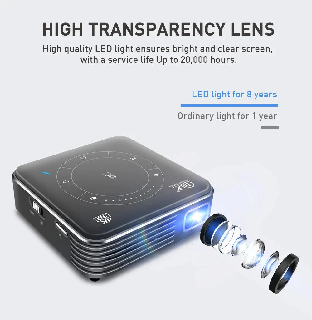 P11 DLP Projector Protable Android 9.0 Mini 3D Projector Dual WiFi Bluetooth4.0 4GB LPDDR4 32GB EMMC ARM Cortex A55 Video Palyer