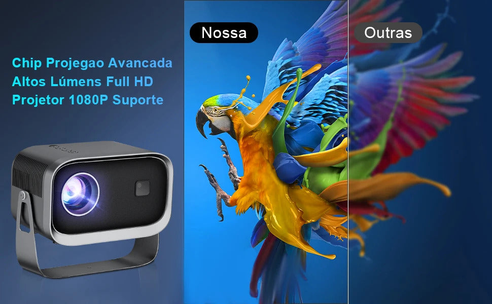 Salange P28B/P28A Mini Projector 8K Full HD LED Wifi Projector 8000 Lumens Android 9 Support 1080P Home Video For Outdoor Movie