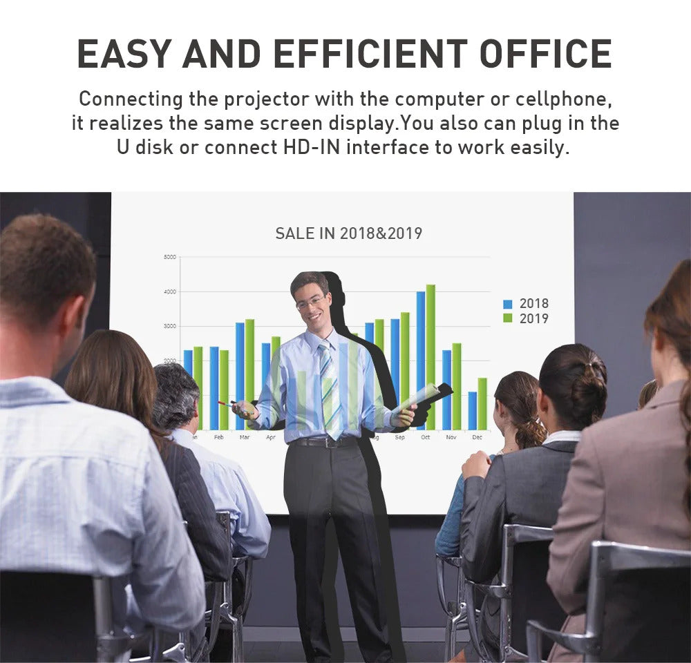 P09-II Portable DLP Mini Pocket Projector Android 9.0 2GB RAM 32GB WIFI