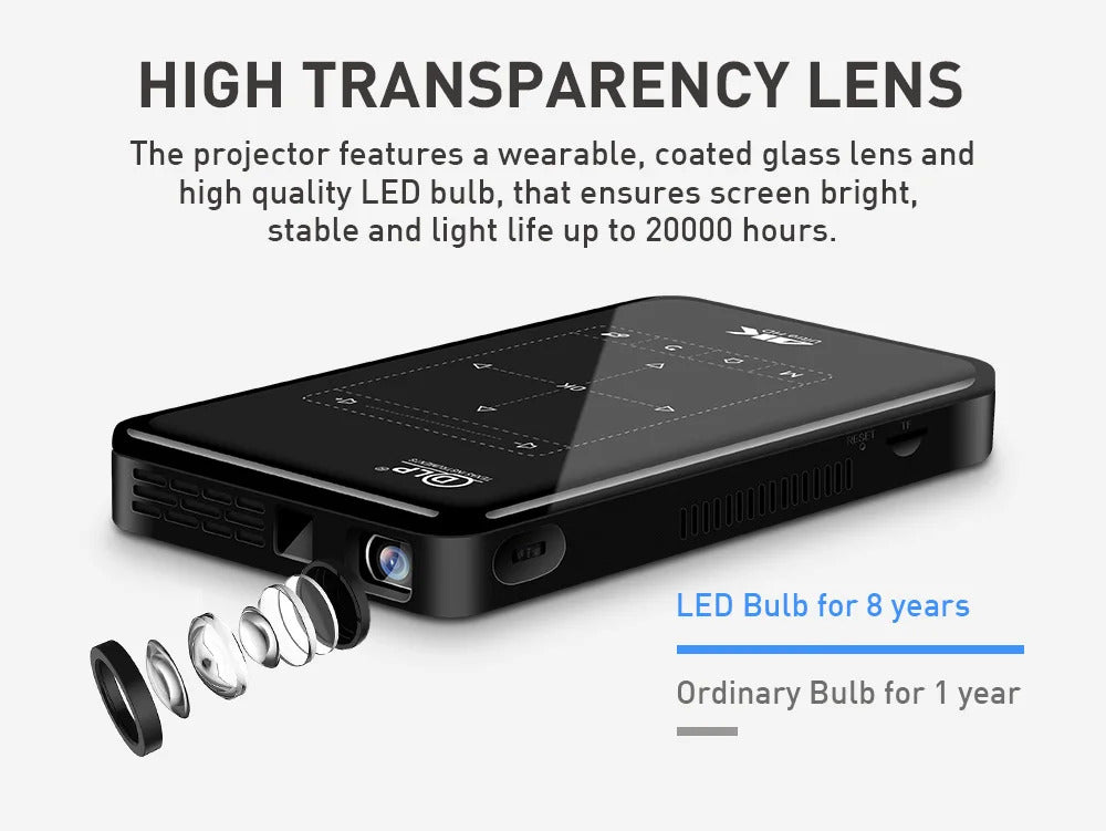 P09-II Portable DLP Mini Pocket Projector Android 9.0 2GB RAM 32GB WIFI