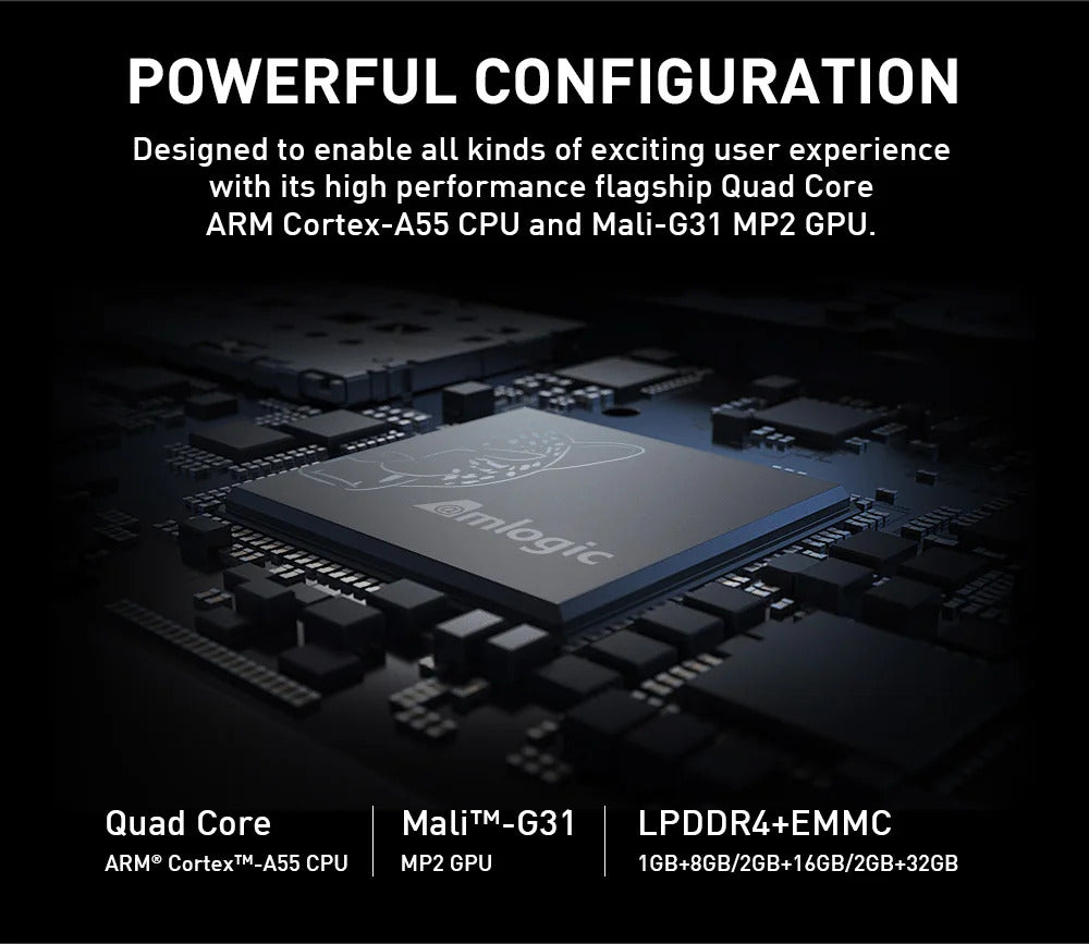 P09-II Portable DLP Mini Pocket Projector Android 9.0 2GB RAM 32GB WIFI