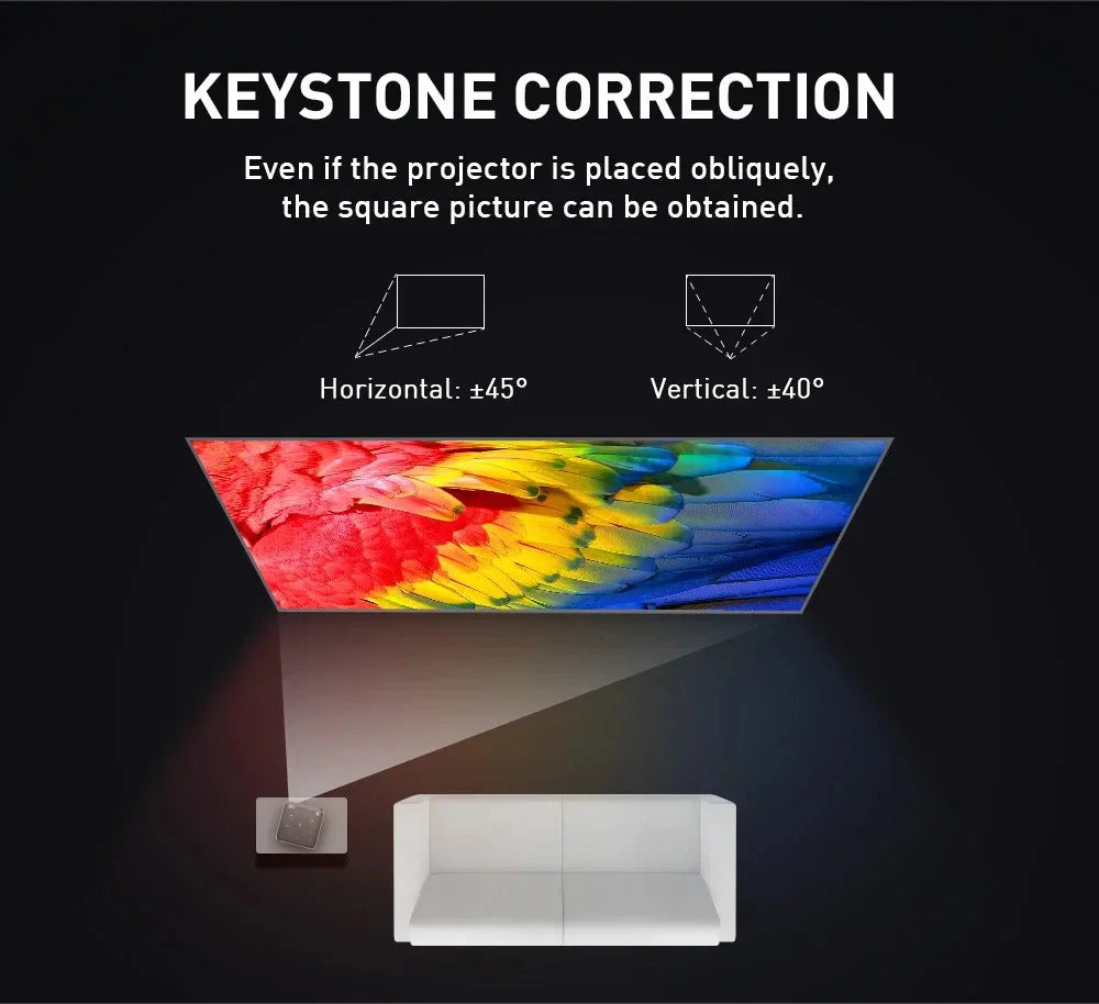 P11 DLP Projector Protable Android 9.0 Mini 3D Projector Dual WiFi Bluetooth4.0 4GB LPDDR4 32GB EMMC ARM Cortex A55 Video Palyer