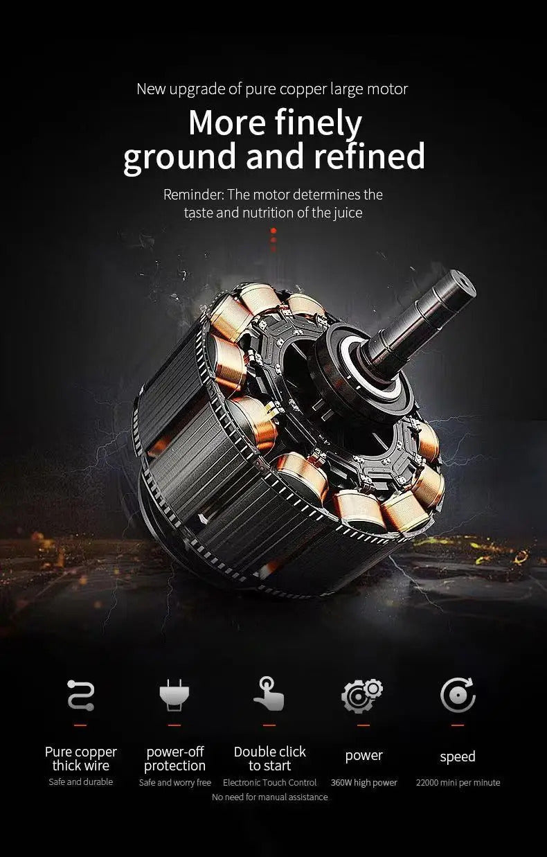 2025 new portable electric wireless juicer USB charging 700ml large-capacity large household juicer Fruit sctional 700ML Blender