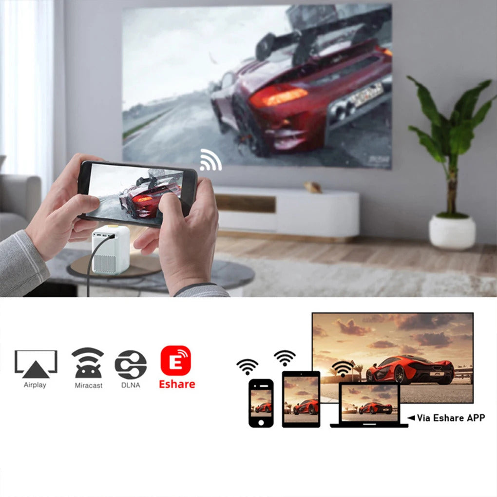 P700 Projector 4K Ultra HD 1080P Android 10 350 ANSI Lumens Wi-Fi 6 BT 5.2 Auto Keystone Suitable for Home & Outdoor Fun