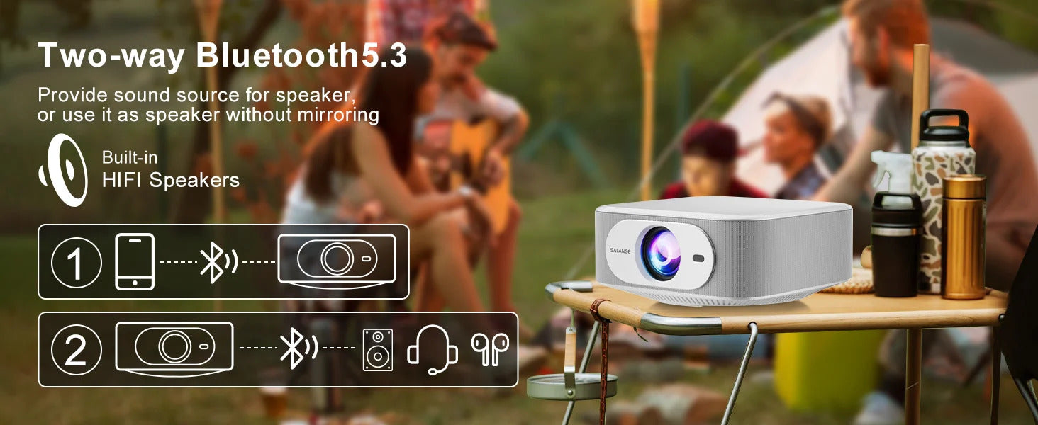 Salange Netflix Officially Licensed Android 13 P92MAX Smart 4K Projector 1080p Native Dual WiFi BT5.2 12000L Elec Focus HD Movie