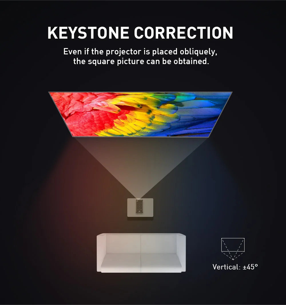 P09-II Portable DLP Mini Pocket Projector Android 9.0 2GB RAM 32GB WIFI