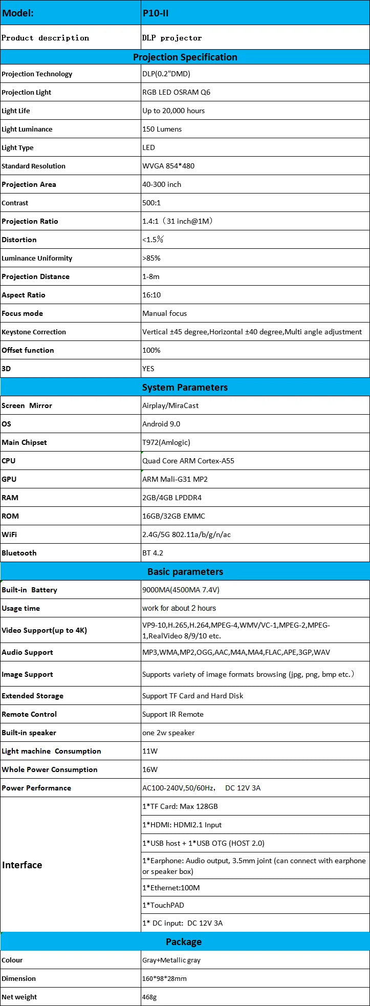 P10-II Portable DLP Android 9.0 Mini Projector Support 3D WIFI 100M RJ45 LAN Bluetooth 4.2 Home Cinema LED Video Projector 4K